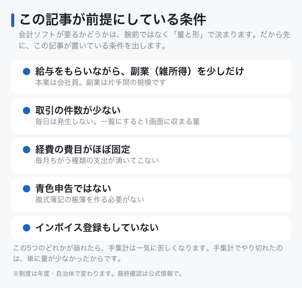 会計ソフトを使わずに申告できた前提条件5つ。給与＋雑所得、取引件数が少ない、費目が固定、青色申告ではない、インボイス未登録